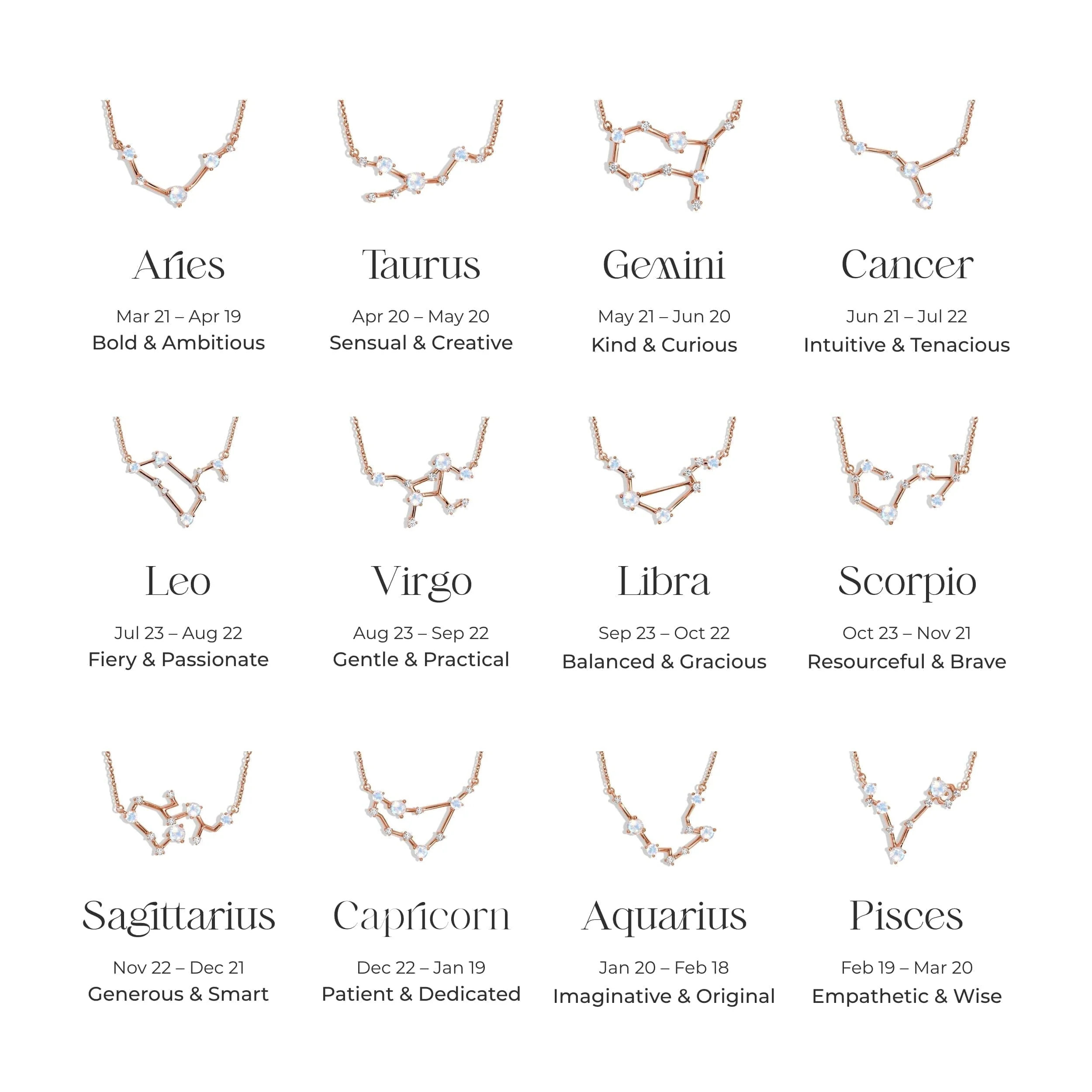 Cancer Zodiac & June Birthstone Necklaces - Image 16