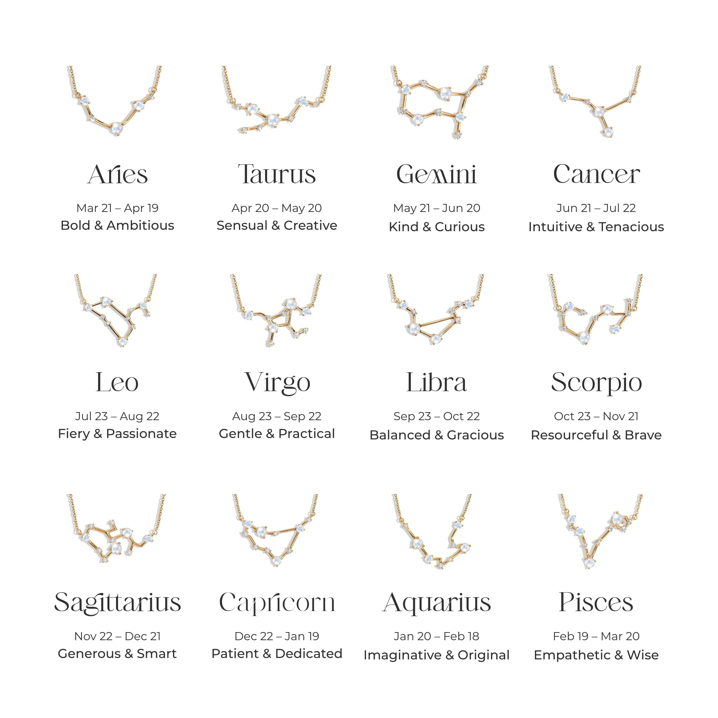 Cancer Zodiac & June Birthstone Necklaces - Image 22