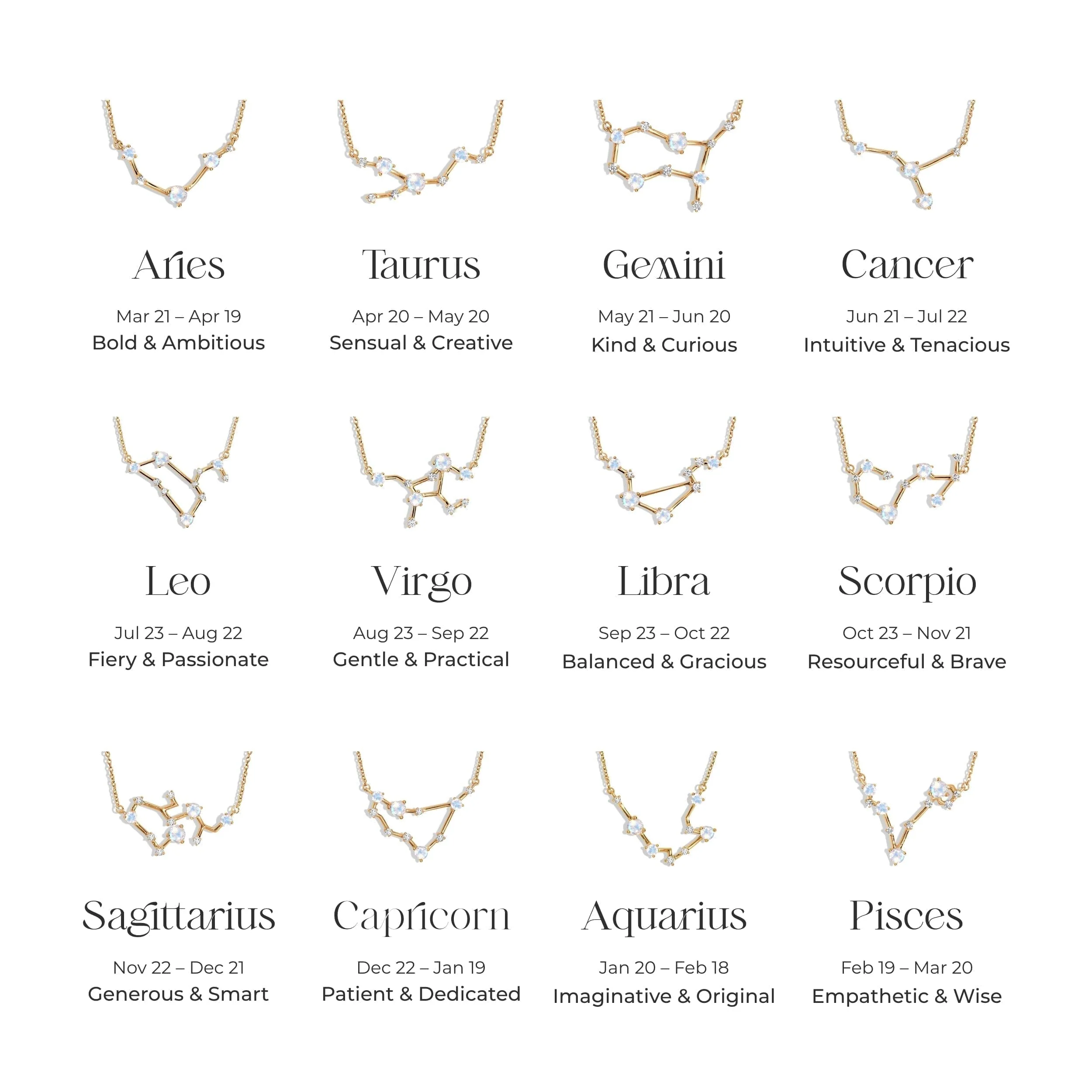 Leo Zodiac & August Birthstone Necklaces - Image 20