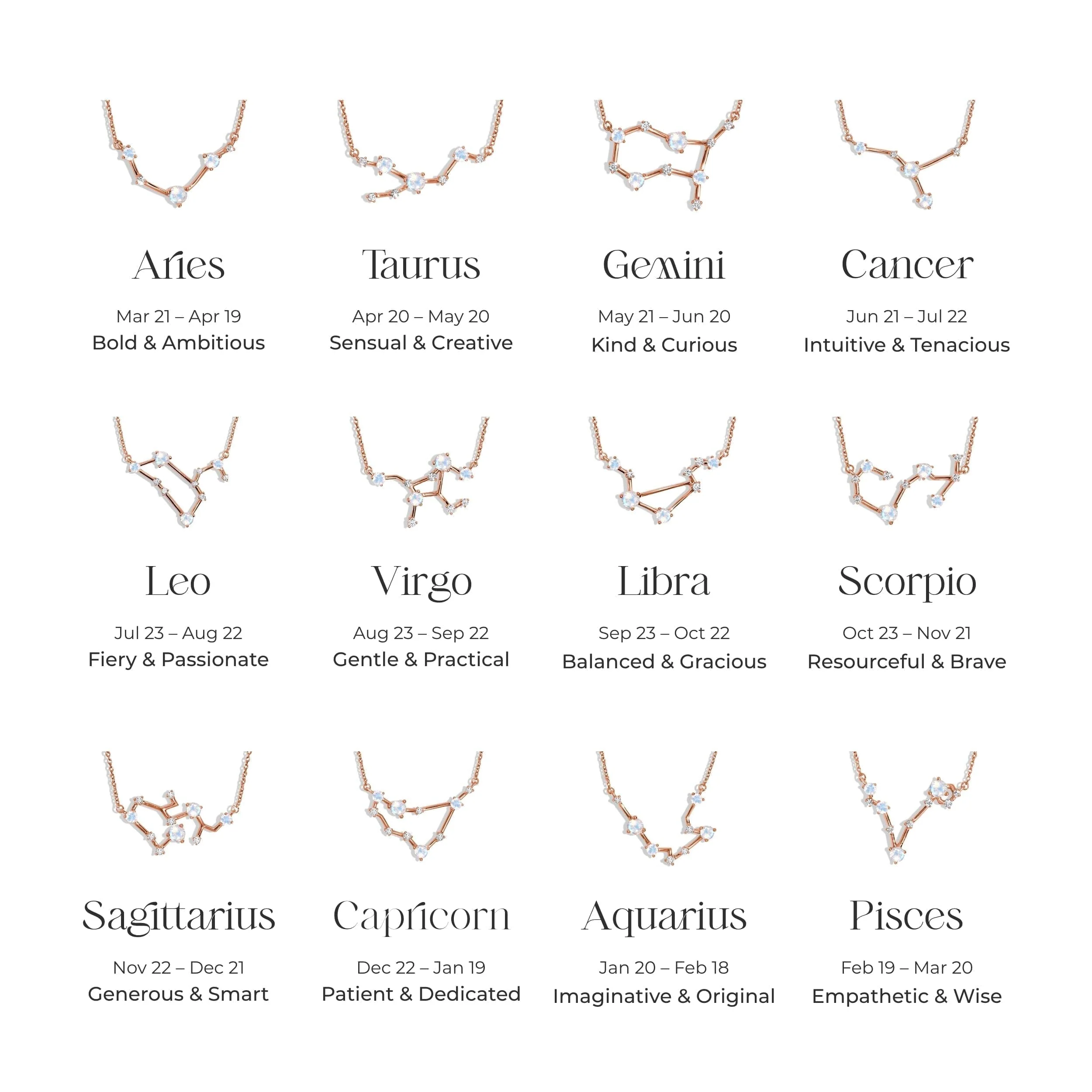 Libra Zodiac & September Birthstone Necklaces - Image 13