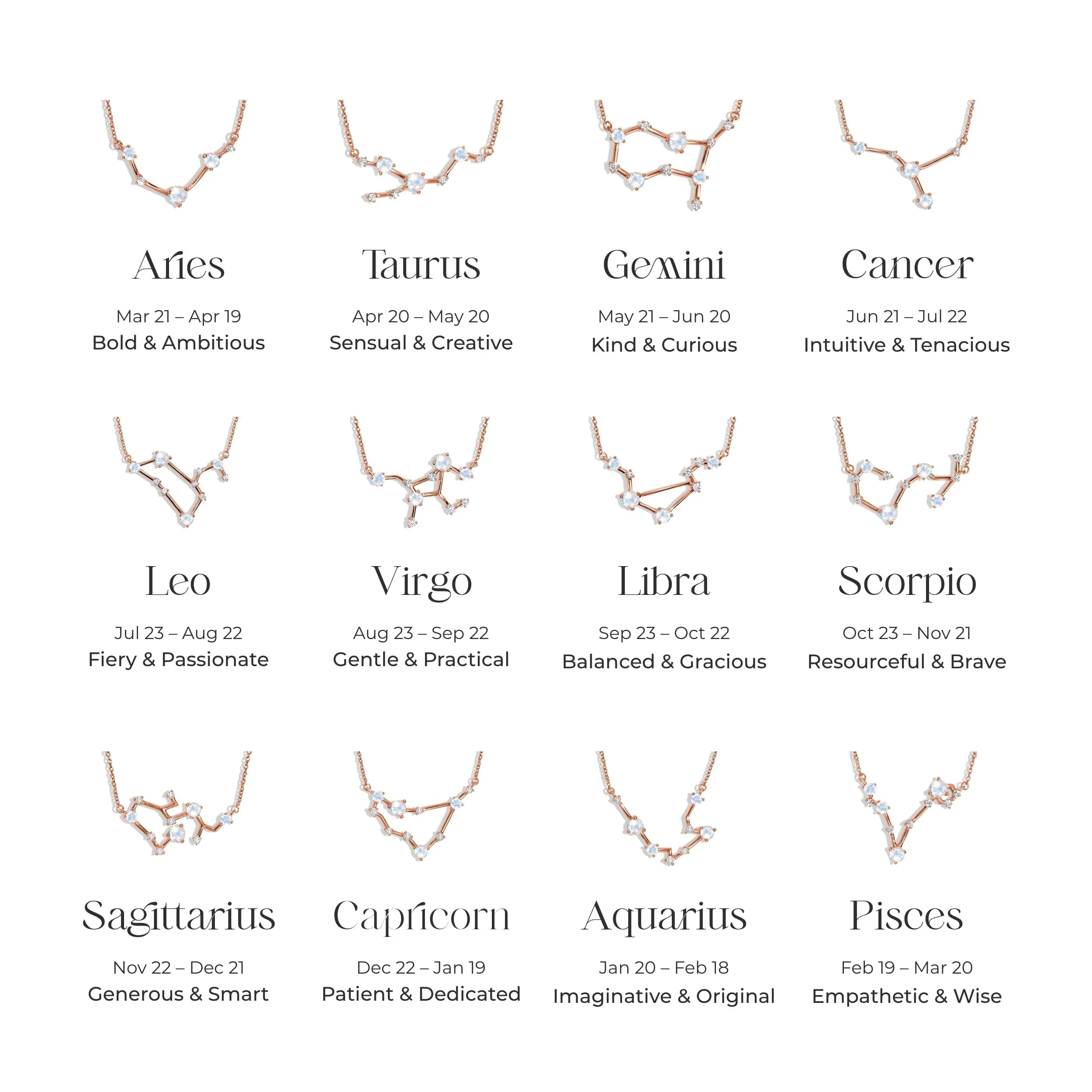 Pisces Zodiac & March Birthstone Necklaces - Image 16
